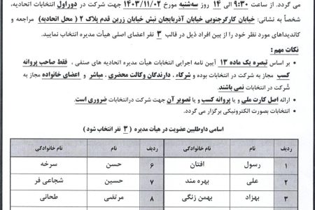 آگهی فراخوان انتخابات اتحادیه صنف دارندگان قنادی شیرینی فروشی و کافه قنادی تهران(نوبت اول)