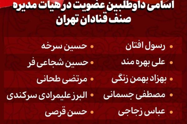 انتخابات اتحادیه صنف قنادان تهران روزسه شنبه دوم بهمن ماه ازساعت نه صبح در محل اتحادیه برگزار می‌شود